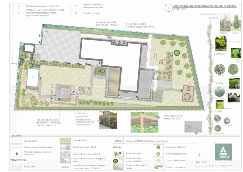 Realizacja Arbotanica 3